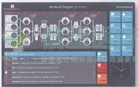 集中供氧站房系统图